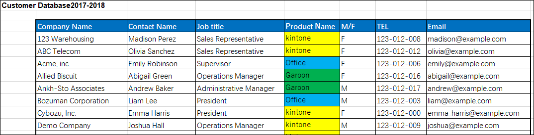 Screenshot: An Excel file is displayed