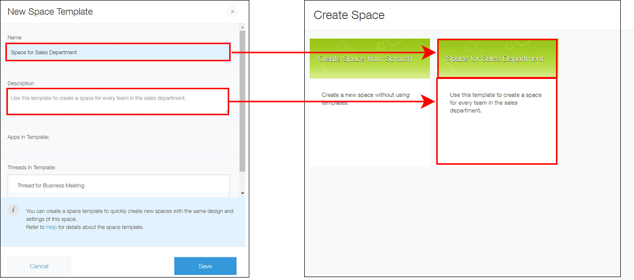 Screenshot: How the information entered on the "New Space Template" screen is displayed on the "Create Space" screen