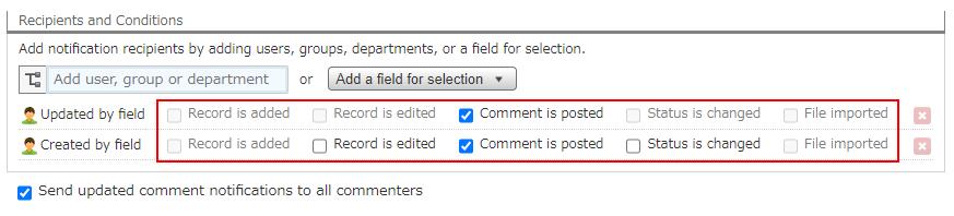 Screenshot: Specifying the conditions for when notification recipients will receive notifications