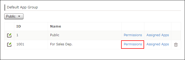 Screenshot: The "Permissions" link for an app group is highlighted