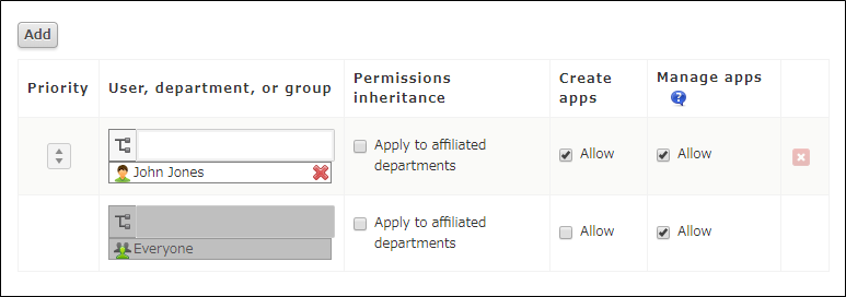 Screenshot: The app group permission settings from "Example 1"