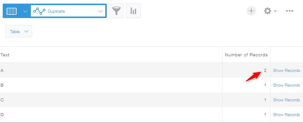 Example of the graph to check records with duplicate values