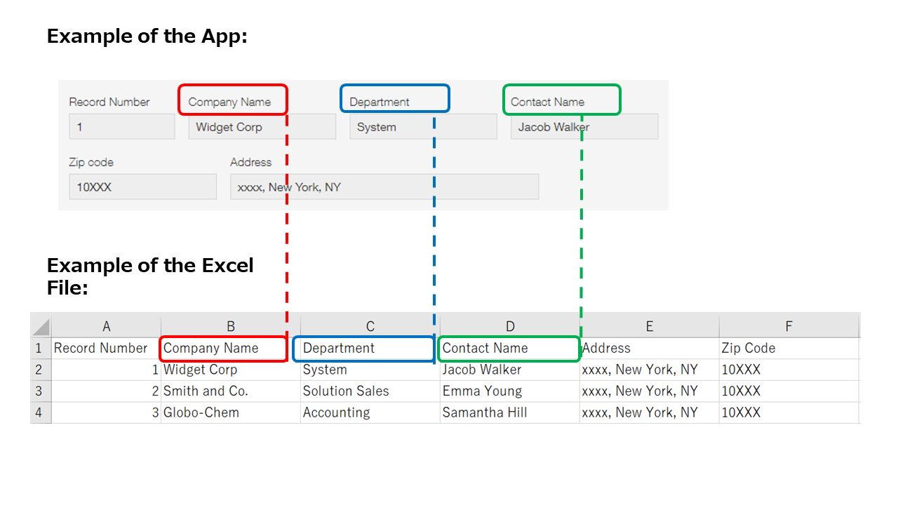 Screenshot: Example of how to format field names in the file for import