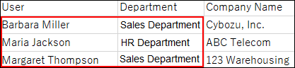 Example of the exported data