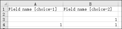 Example of the exported data