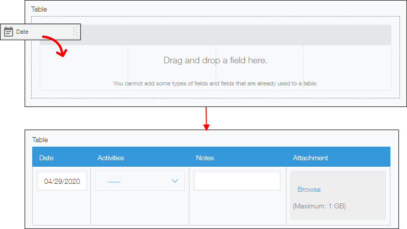 Screenshot: Adding a "Date" field to a table by dragging and dropping it