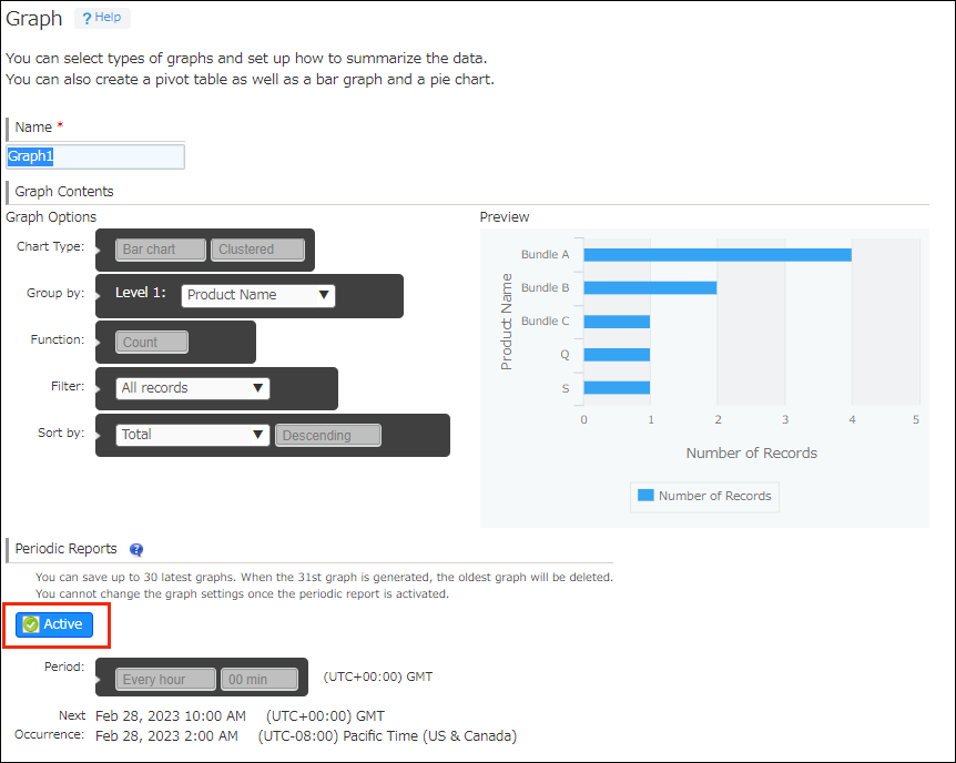 Screenshot: "Active" is displayed in the "Periodic Reports" section