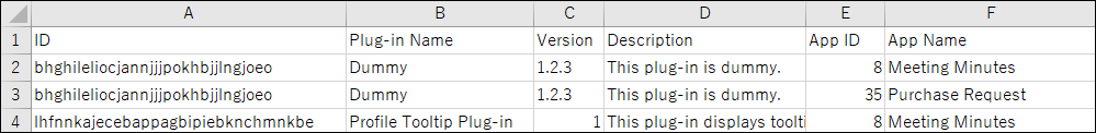 Screenshot: Example of a downloaded CSV file with a list of plug-ins