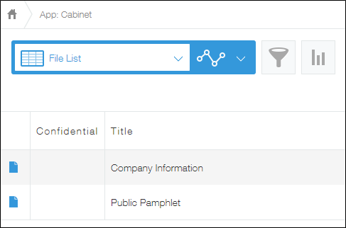 Screen that doesn't show any confidential records