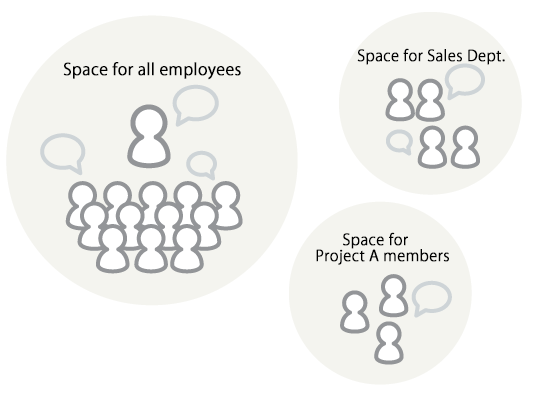 Illustration: Teams communicating in different spaces