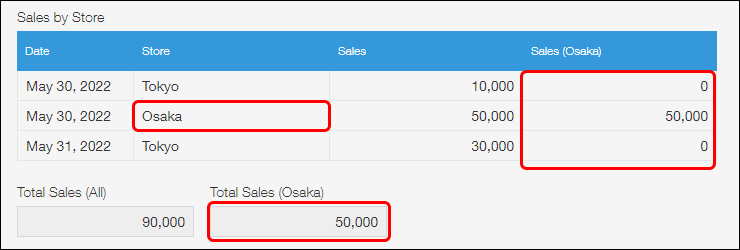 Calculation example 1