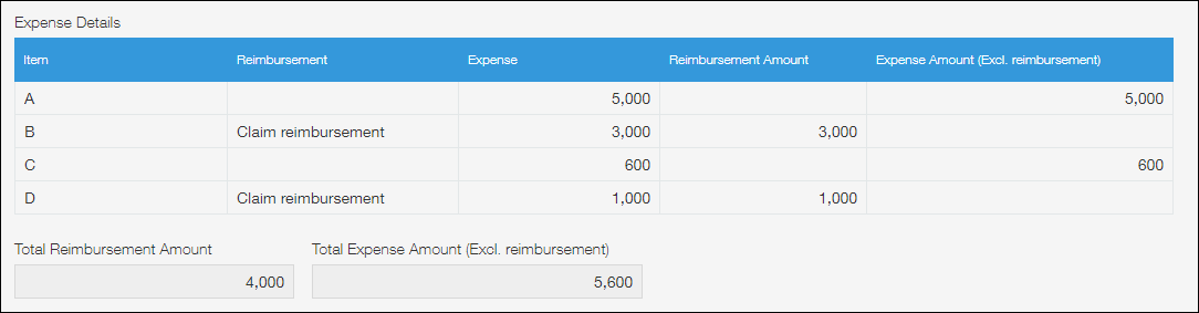 Calculation example 2