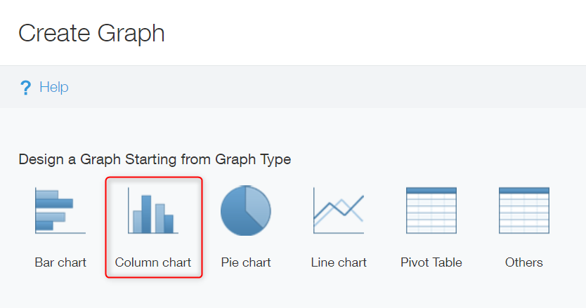 Selecting a chart