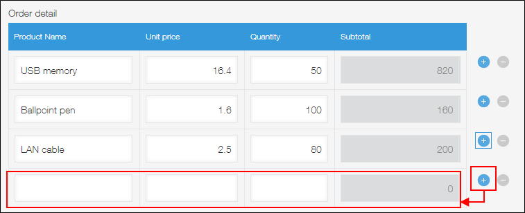 Example of a table