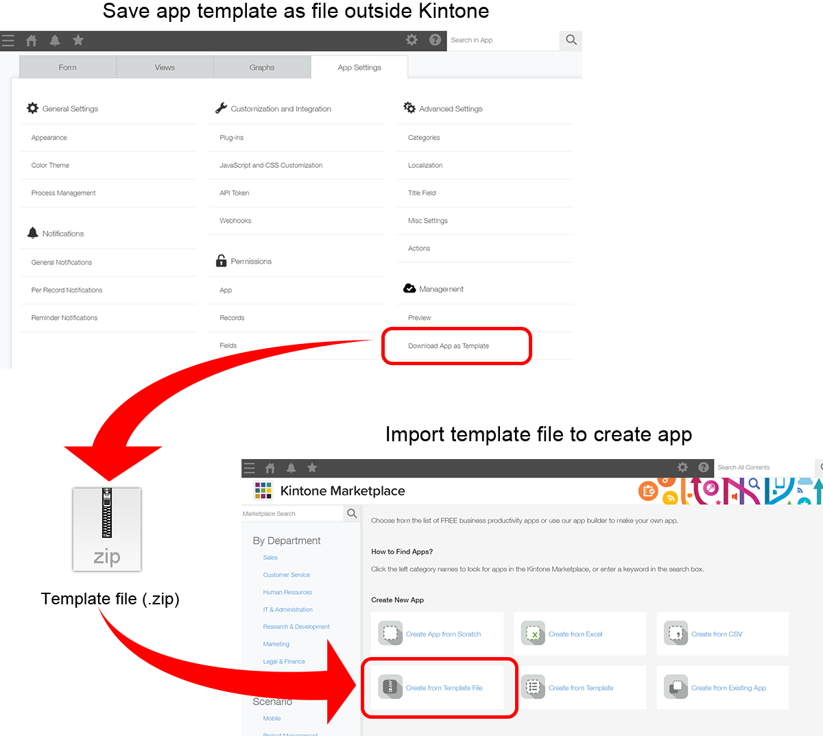 Screenshot: The steps to import a downloaded template file are shown using multiple screenshots