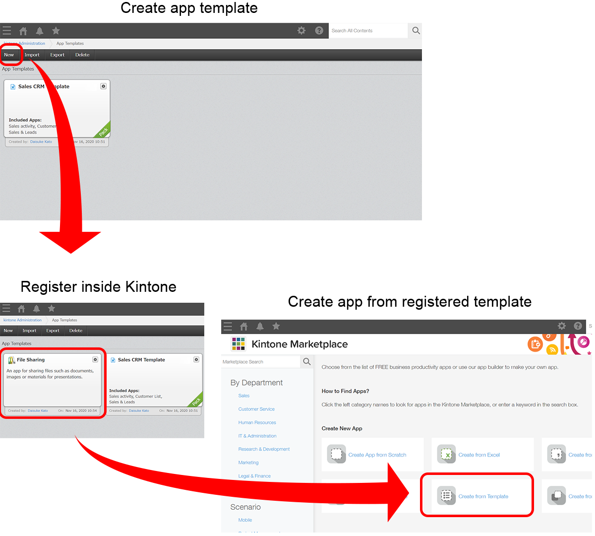 Screenshot: The steps to make a template of an app are shown using multiple screenshots